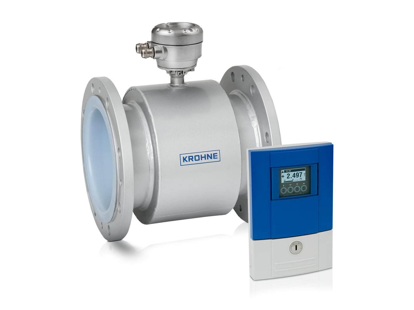 POWERFLUX 4030